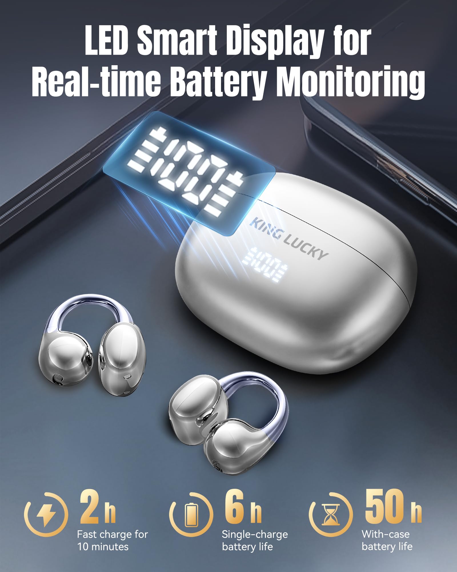 King Lucky Clip-On Earbuds Gen 3, Open-Ear Wireless Bluetooth 6.0 Headphones with Mic, Secure Fit for Small Ears & Glasses Wearers, 50H Playtime, LED Digital Display, ENC, IPX5 Waterproof (Purple)