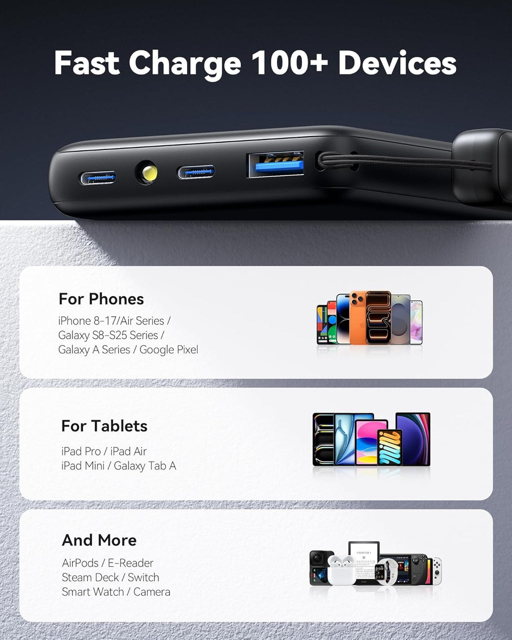 INIU 10000mAh 45W Fast Charging Portable Charger, Smaller Travel Power Bank