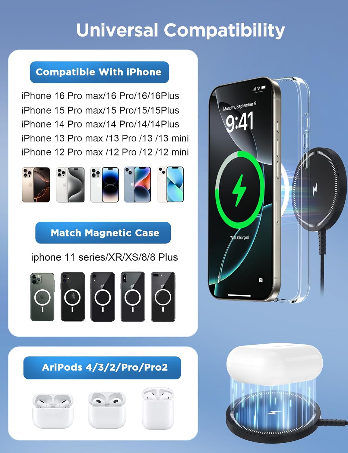 Magsafe Charger Magnetic Wireless Charge iPhone: Strong Magnet Charging Pad