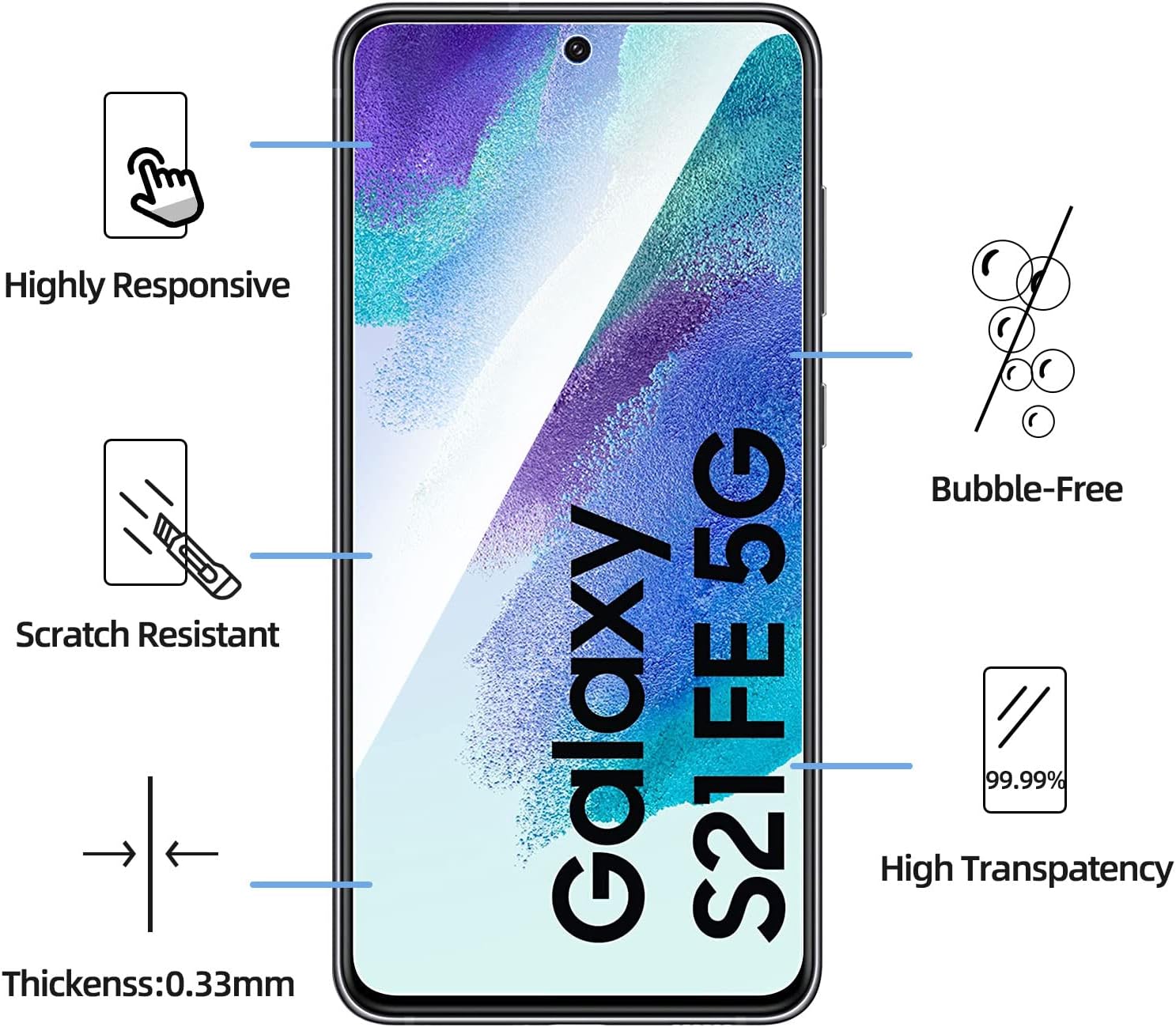 NEW'C for Samsung Galaxy S24 5G Screen Protector Tempered Glass HD Clear