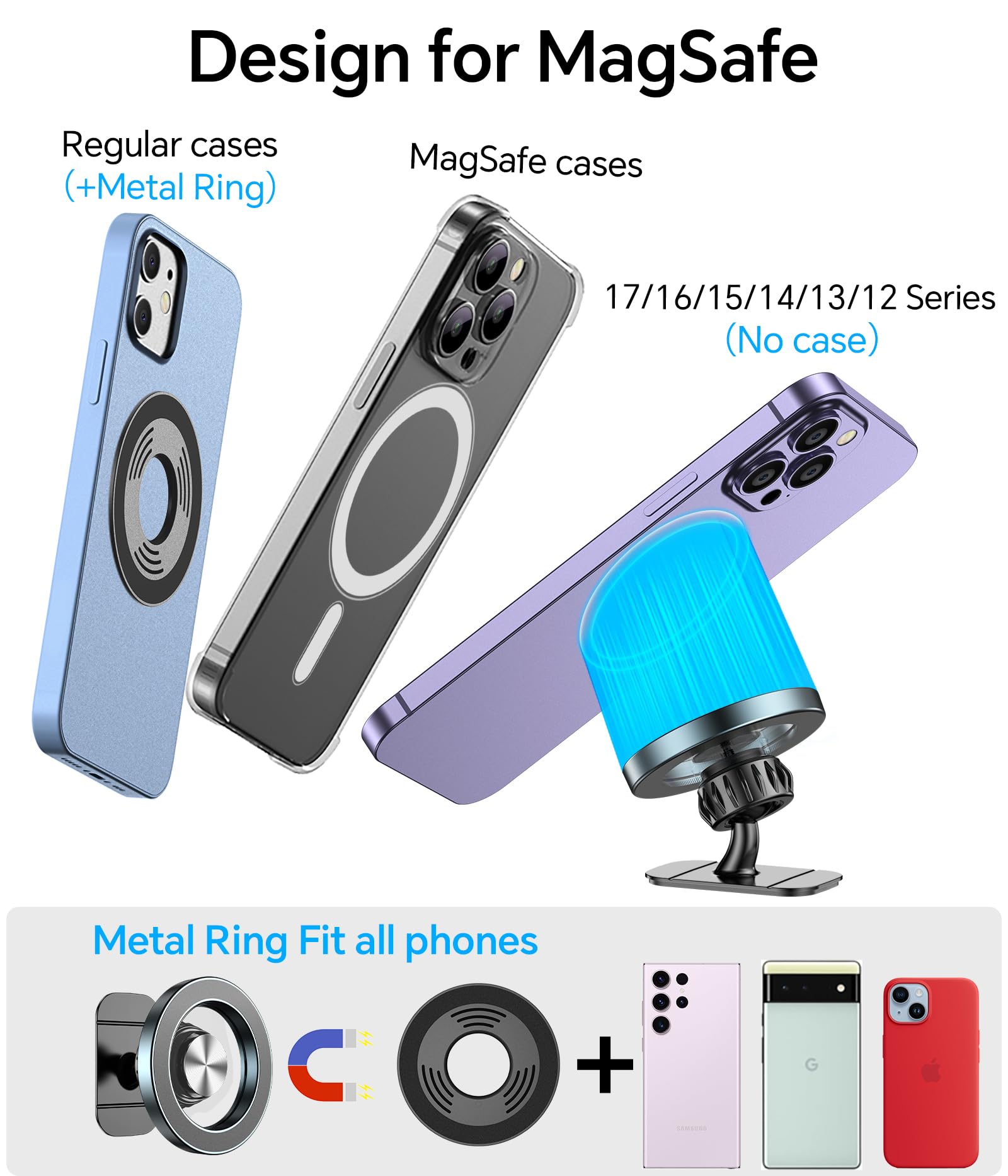 Kaistyle for Magsafe Car Mount【Strong Magnets】Magnetic Phone Holder for Car Phone Holder Mount Dash Mounted Holders Phone Holders for Your Car Accessories for Women Men for iPhone 17 Pro Max 16 15 14