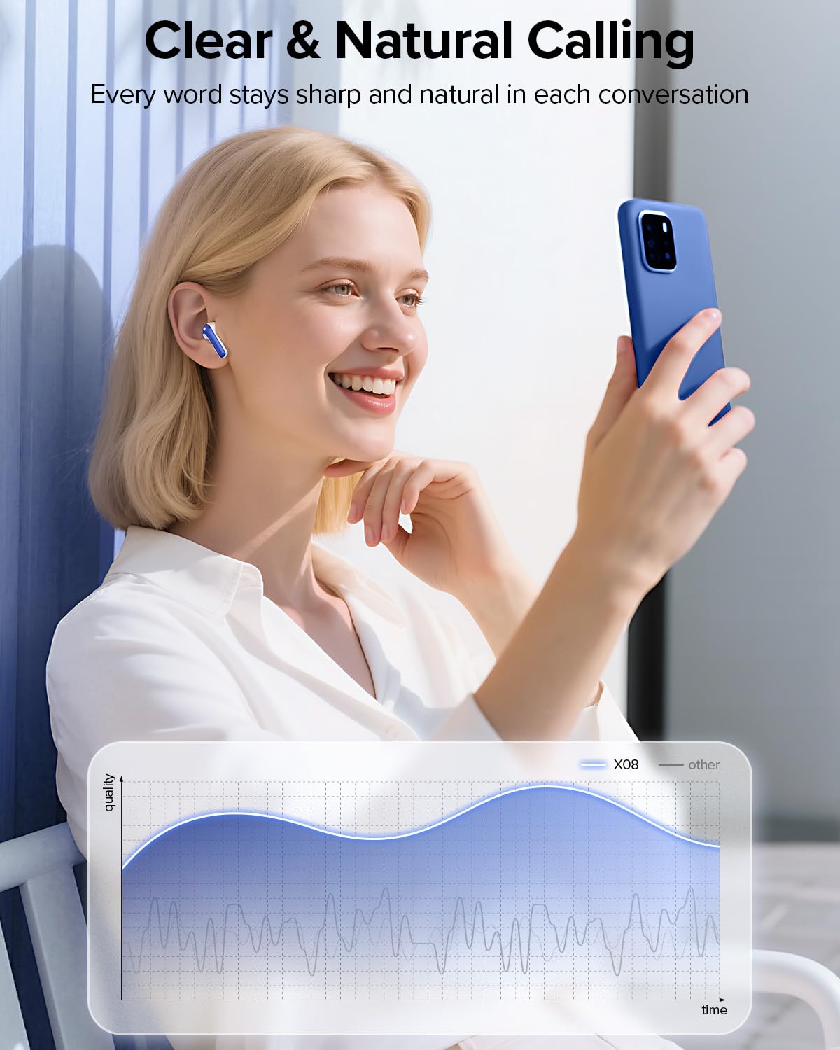 TAGRY Bluetooth Headphones True Wireless Earbuds 60H Playback LED Power Display Earphones with Wireless Charging Case IPX5 Waterproof in-Ear Ear buds with Mic for TV Smart Phone Laptop Computer Sports