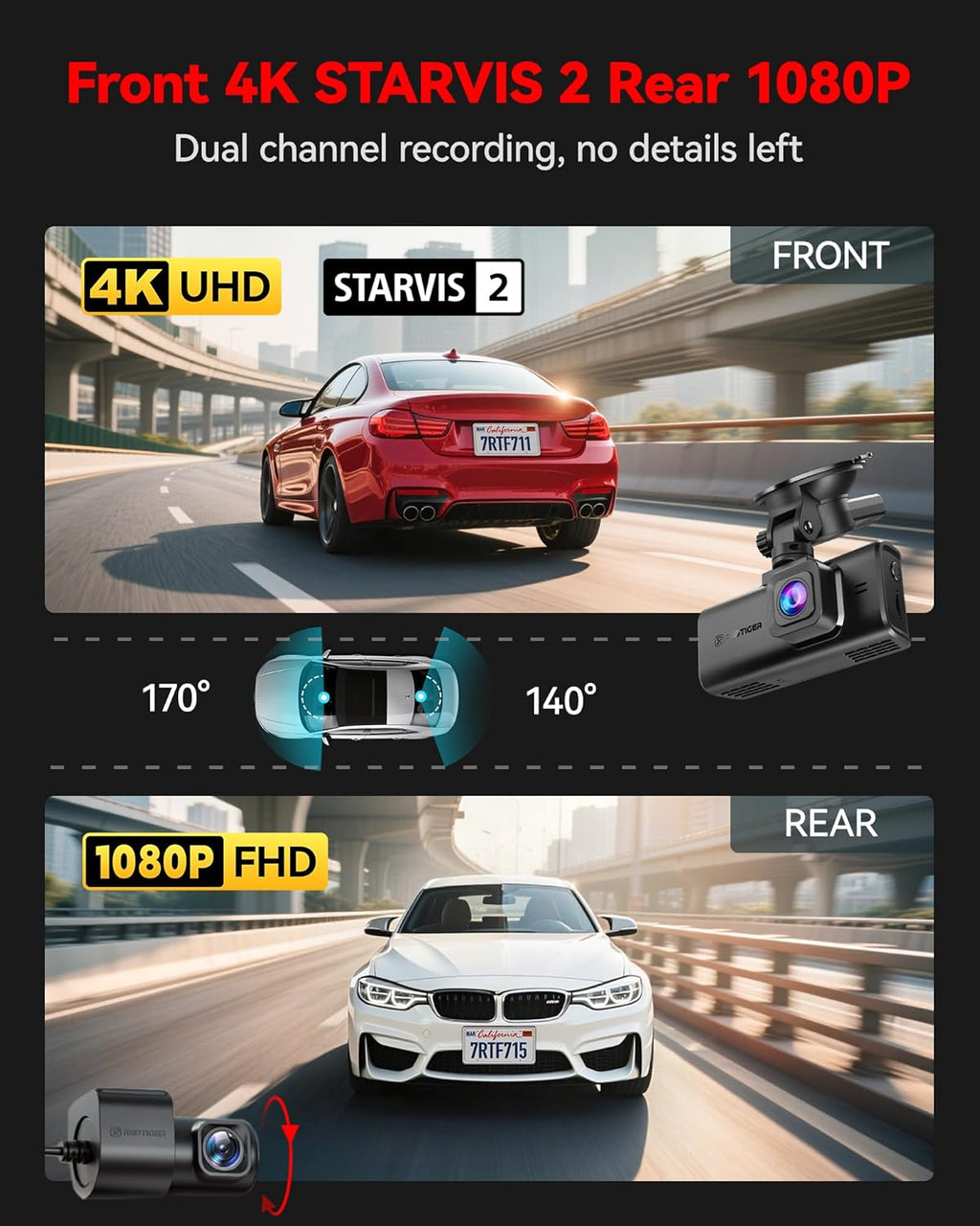 REDTIGER 4K STARVIS 2 Dashcam Front Rear, 5GHz WiFi 20MB/s, Free 128GB Card