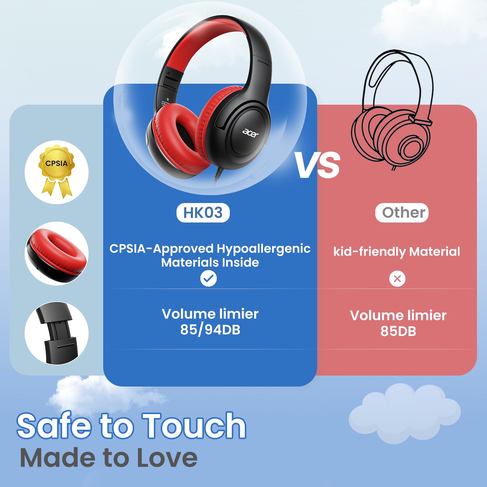 Acer Kids Headphones for School, 85-94dB Limiter, 3.5mm Jack, w/Mic HK03