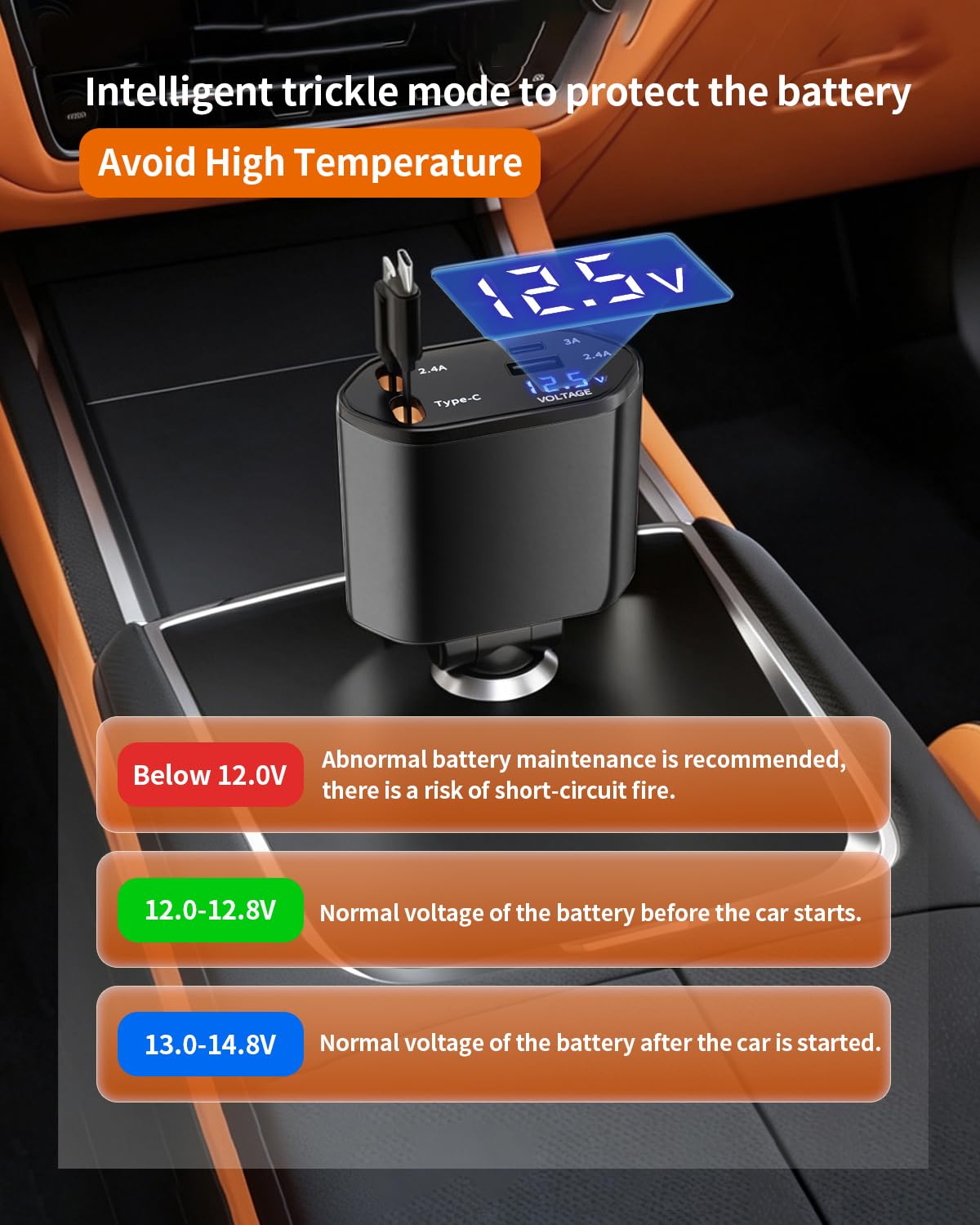 Retractable Car Charger,4 in 1 Fast Charging Car Charger with USB-C & USB-A