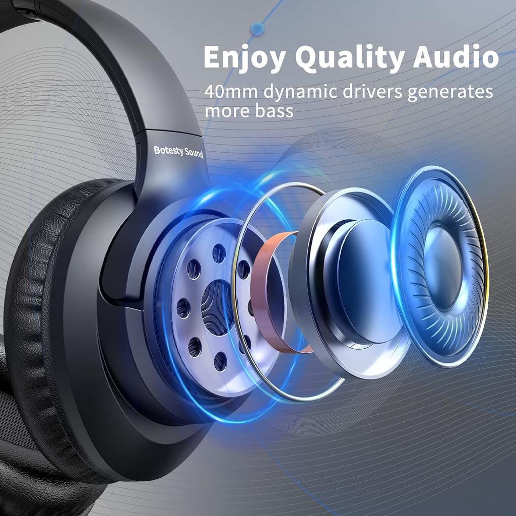 Headphones Wired with Microphone for School, 3.5mm Corded Headphones, Black
