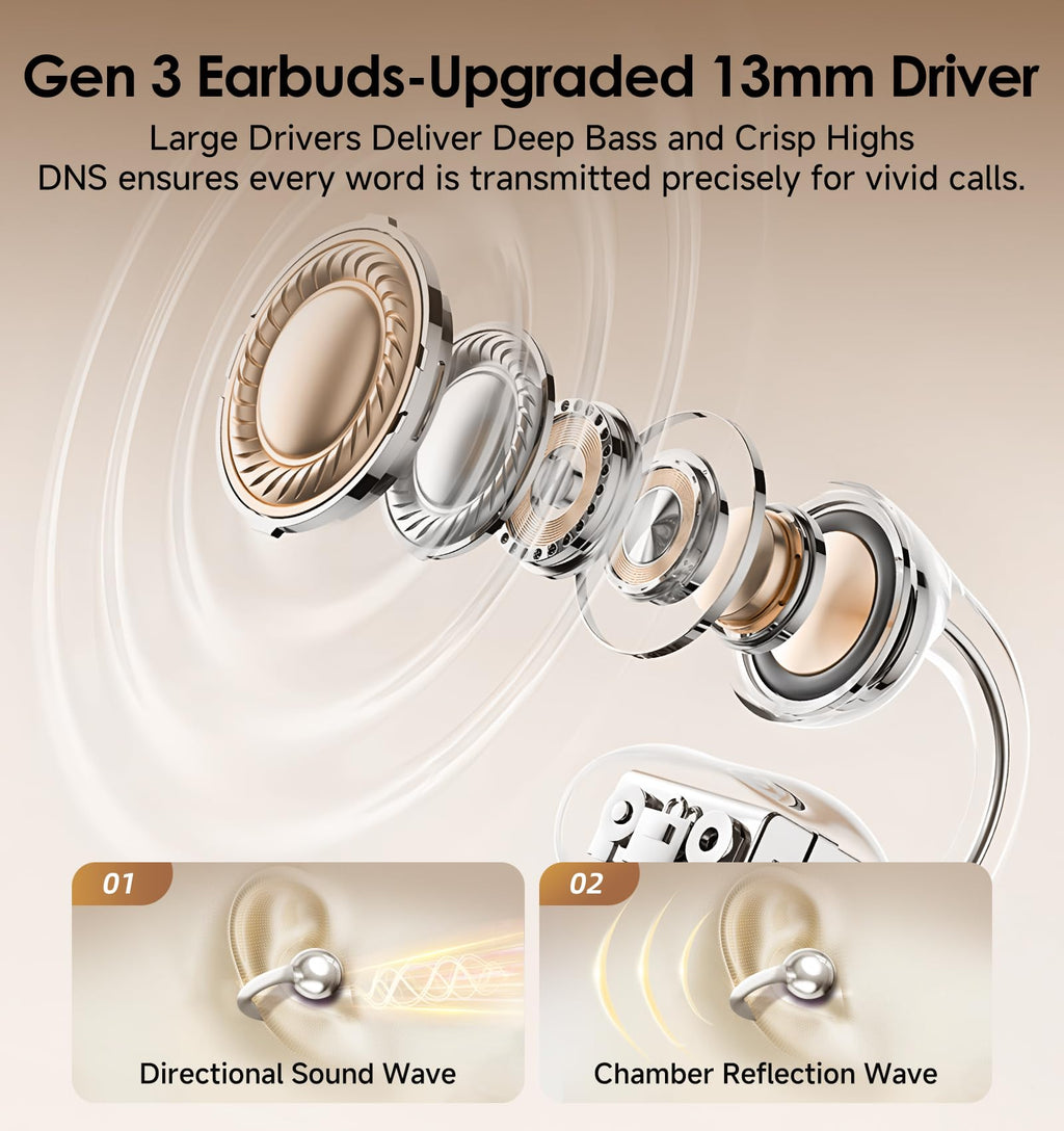 King Lucky Clip-On Earbuds Gen 3, Open-Ear Wireless Bluetooth 6.0 Headphones with Mic, Secure Fit for Small Ears & Glasses Wearers, 50H Playtime, LED Digital Display, ENC, IPX5 Waterproof (Purple)