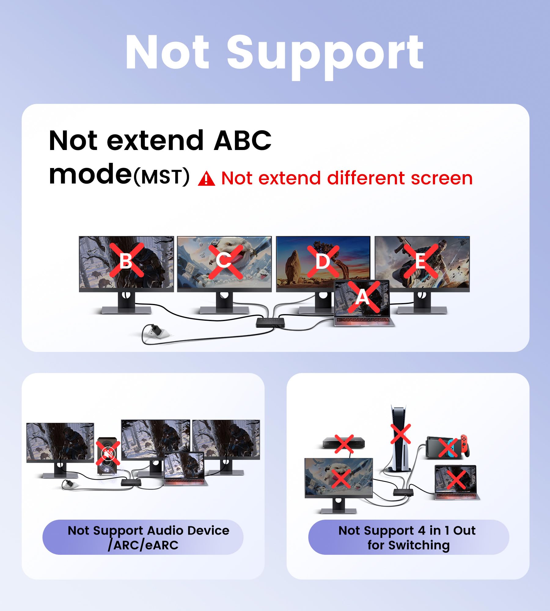 avedio links HDMI Splitter 1 in 2 Out [with 4 Ft Hdmi Cable], Mirror Only