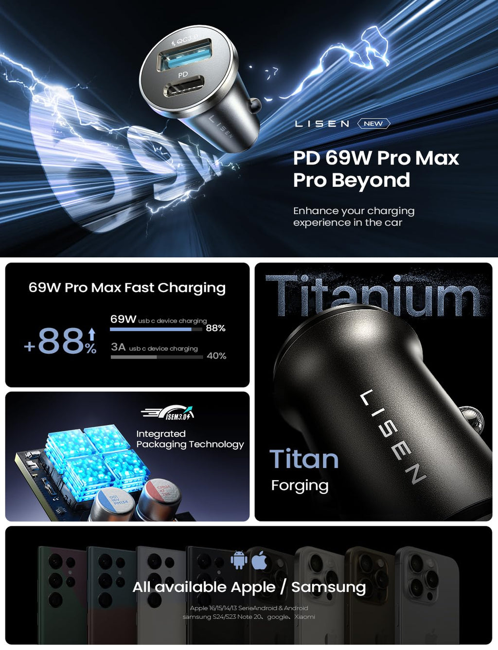 LISEN Car Charger USB C, 69W Cigarette Lighter USB Charger Adapter, 2 Pack