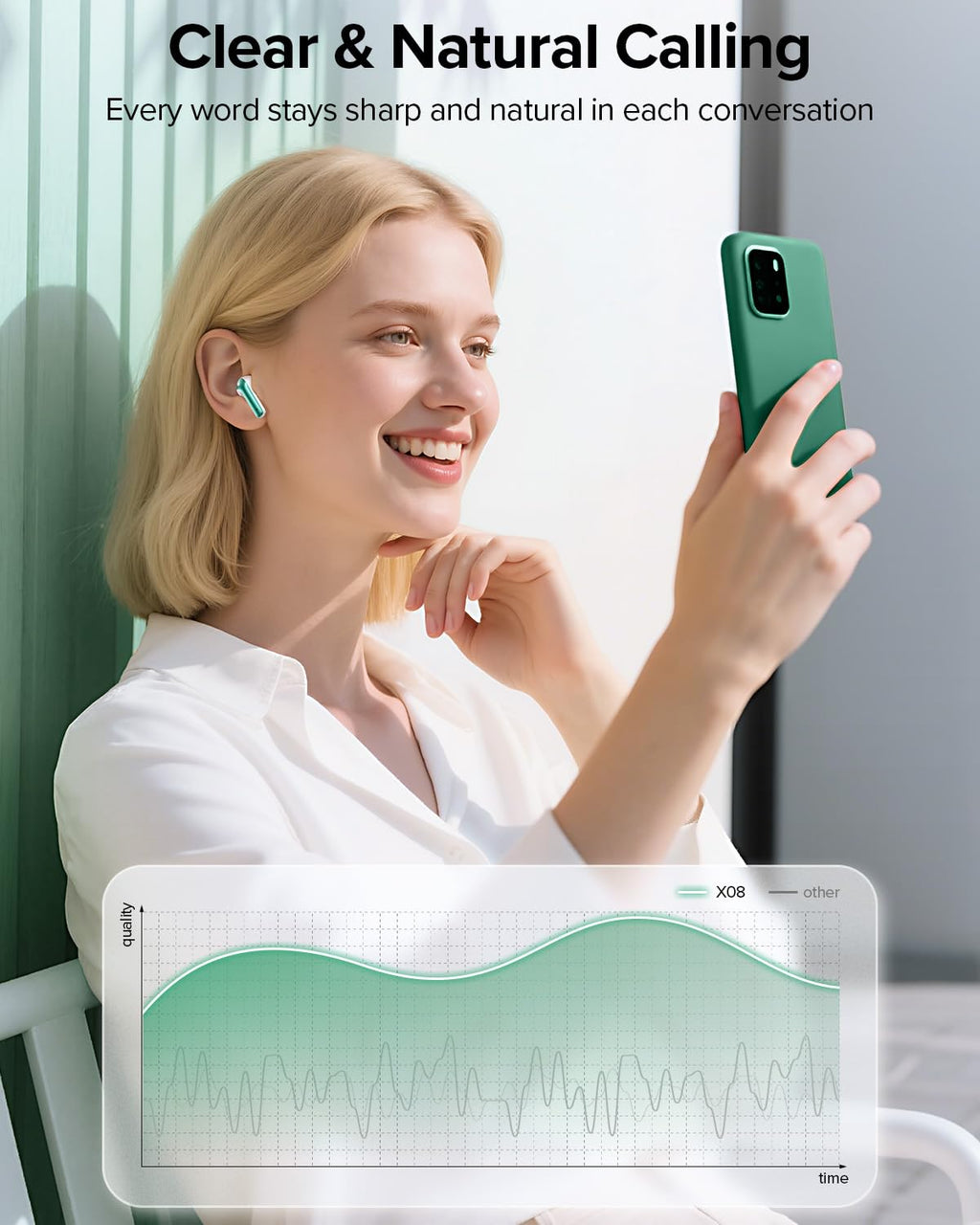 TAGRY Bluetooth Headphones True Wireless Earbuds 60H Playback LED Power Display Earphones with Wireless Charging Case IPX5 Waterproof in-Ear Ear buds with Mic for TV Smart Phone Laptop Computer Sports