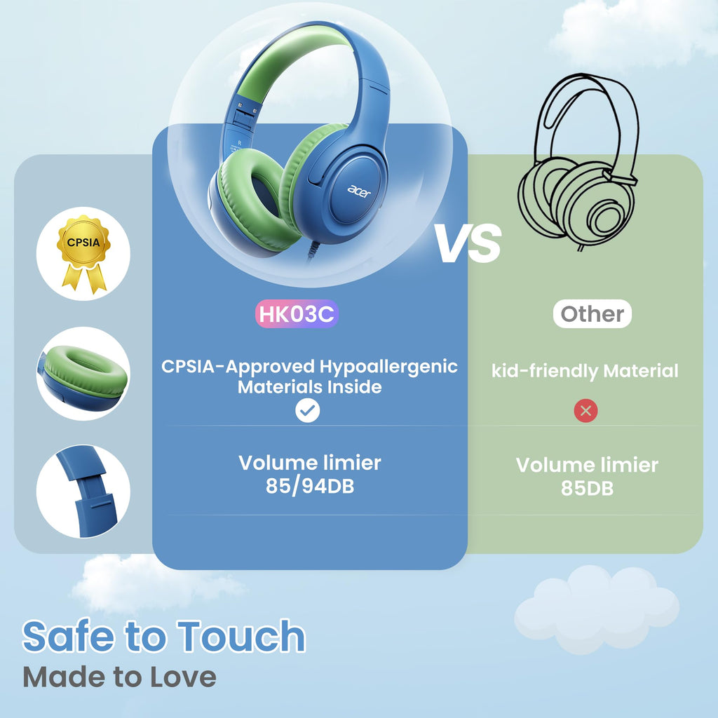 Acer Kids Headphones for School, 85-94dB Limiter, 3.5mm Jack, w/Mic HK03