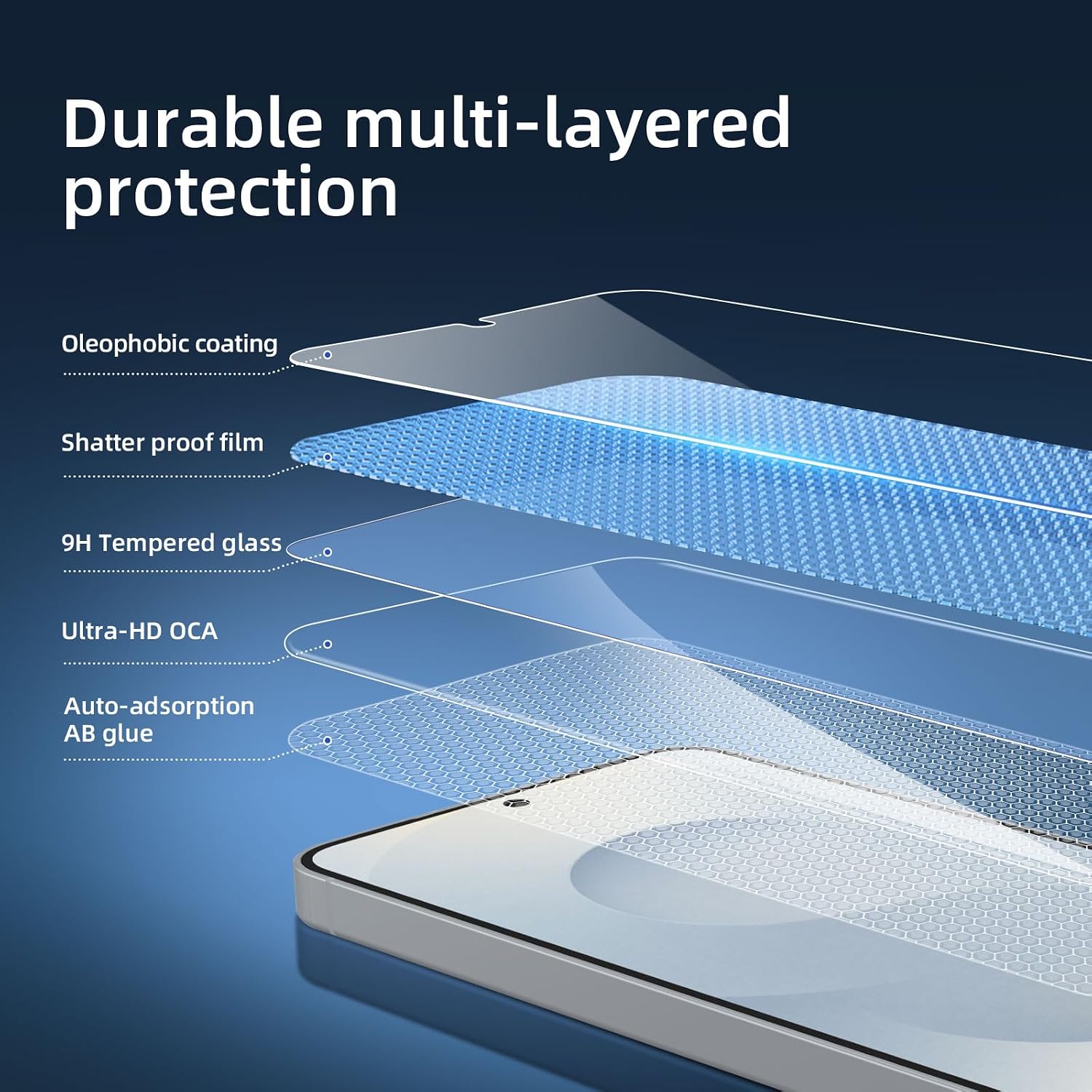 NEW'C for Samsung Galaxy S24 5G Screen Protector Tempered Glass HD Clear