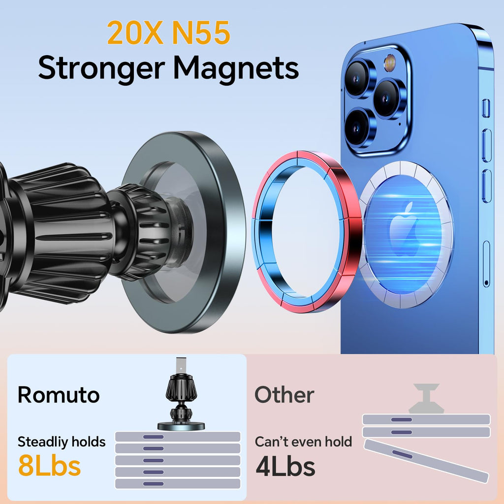 Kaistyle for Magsafe Car Mount【Strong Magnets】Magnetic Phone Holder for Car Phone Holder Mount Dash Mounted Holders Phone Holders for Your Car Accessories for Women Men for iPhone 17 Pro Max 16 15 14