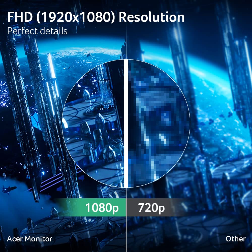 Acer 27in FHD 1920x1080 IPS 120Hz Gaming Monitor | Office KB272 G0bi