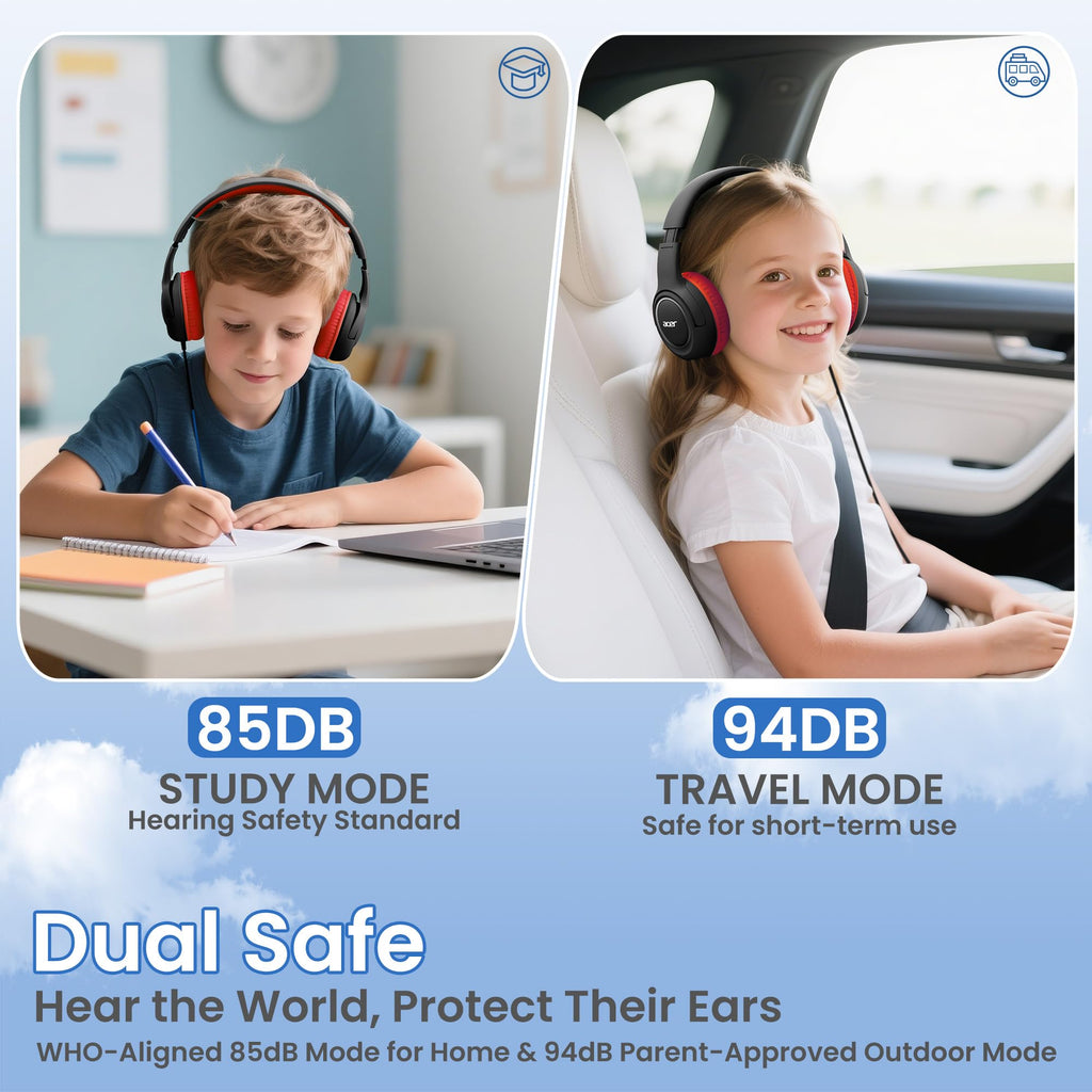 Acer Kids Headphones for School, 85-94dB Limiter, 3.5mm Jack, w/Mic HK03