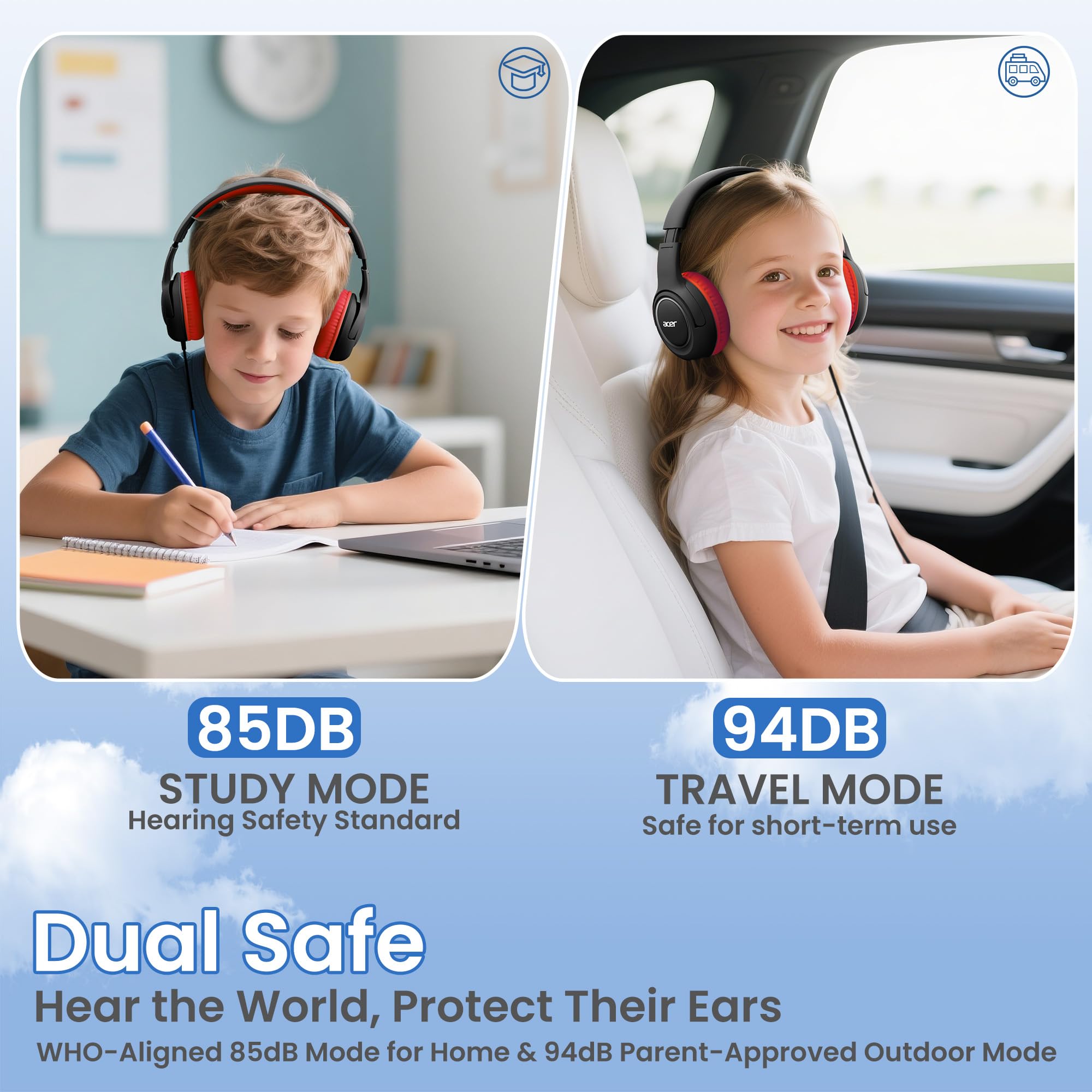 Acer Kids Headphones for School, 85-94dB Limiter, 3.5mm Jack, w/Mic HK03