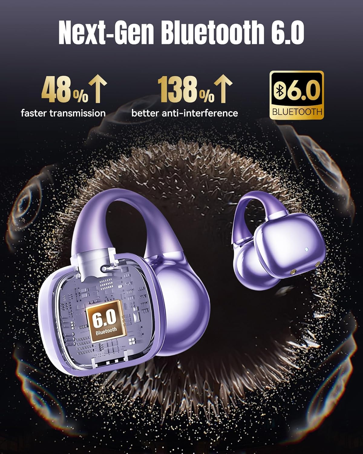 King Lucky Clip-On Earbuds Gen 3, Open-Ear Wireless Bluetooth 6.0 Headphones with Mic, Secure Fit for Small Ears & Glasses Wearers, 50H Playtime, LED Digital Display, ENC, IPX5 Waterproof (Purple)
