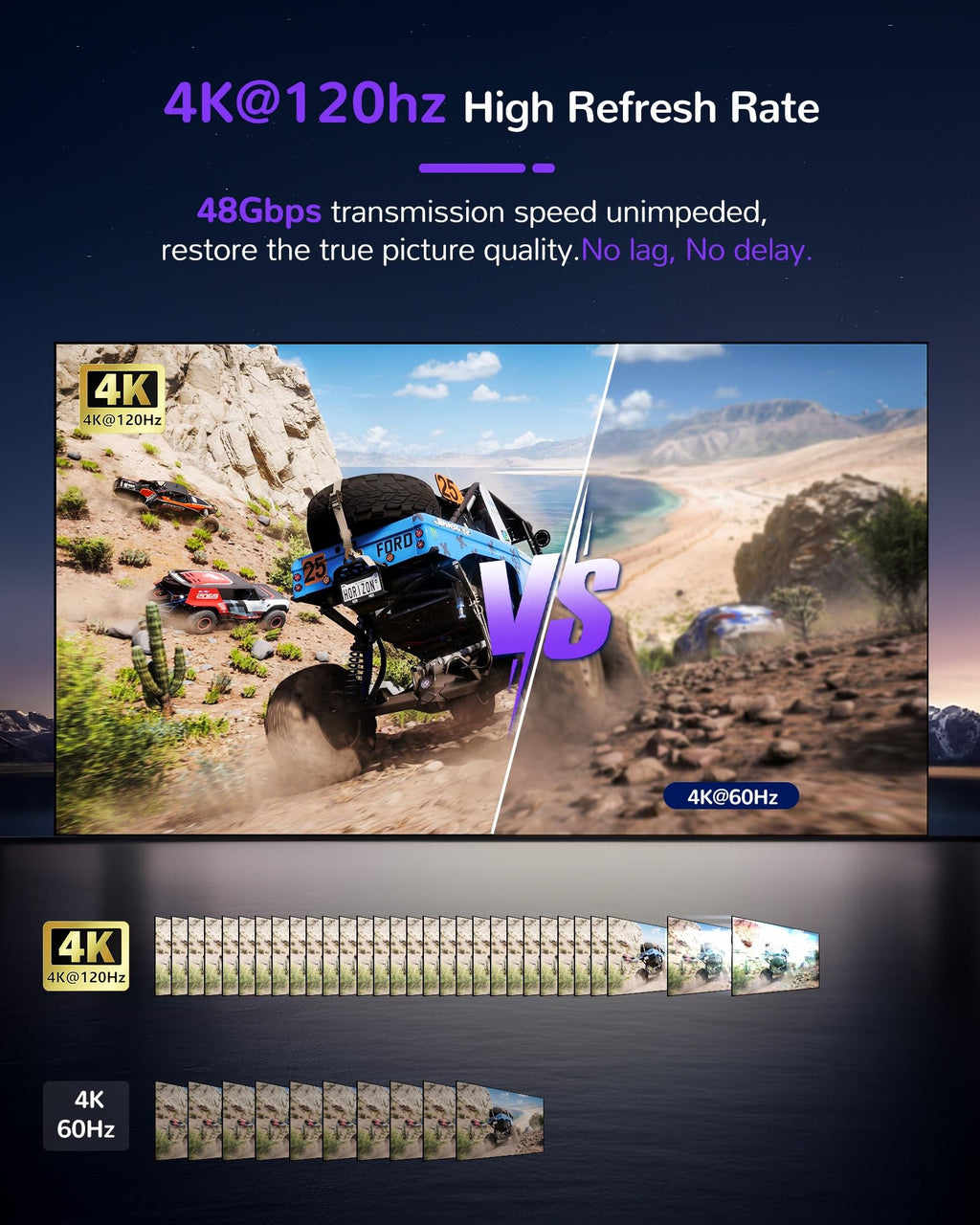 avedio links HDMI Splitter 1 in 2 Out [with 4 Ft Hdmi Cable], Mirror Only