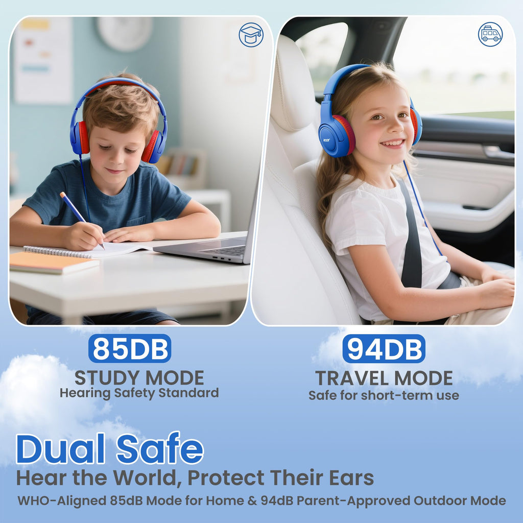 Acer Kids Headphones for School, 85-94dB Limiter, 3.5mm Jack, w/Mic HK03