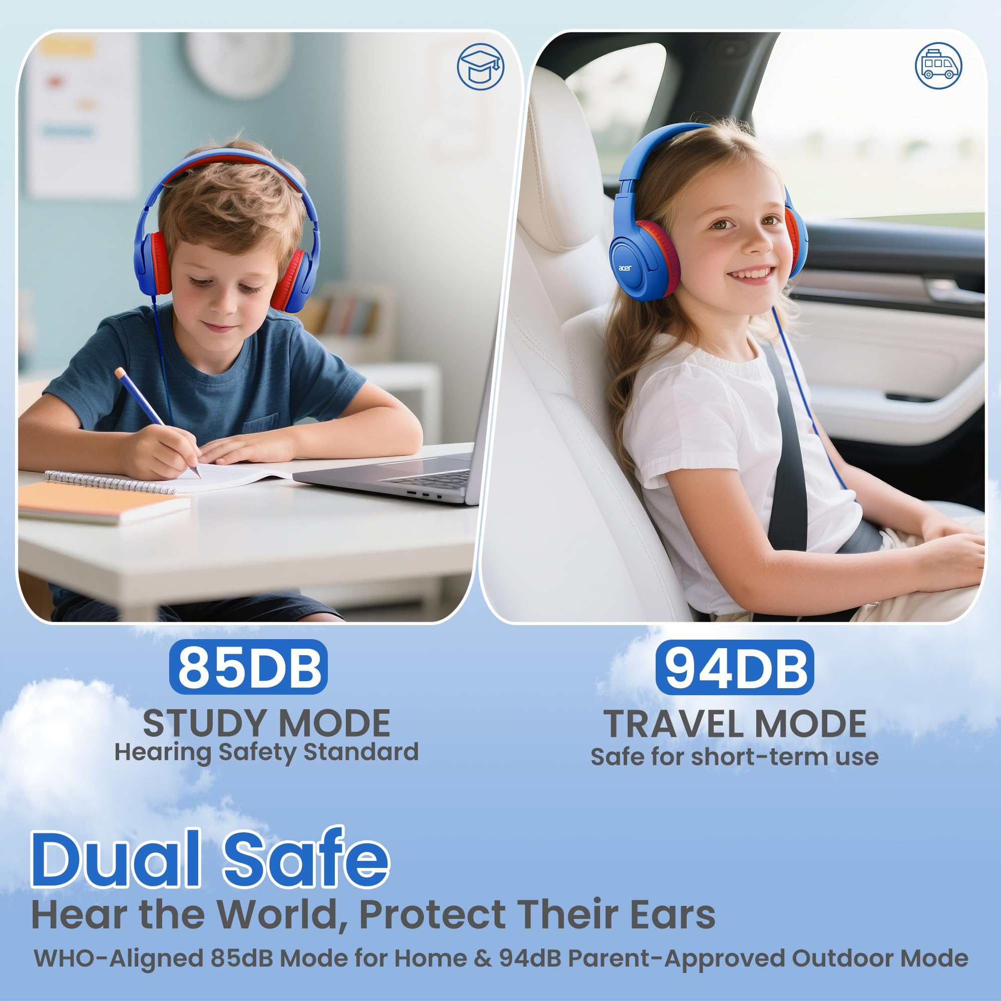 Acer Kids Headphones for School, 85-94dB Limiter, 3.5mm Jack, w/Mic HK03