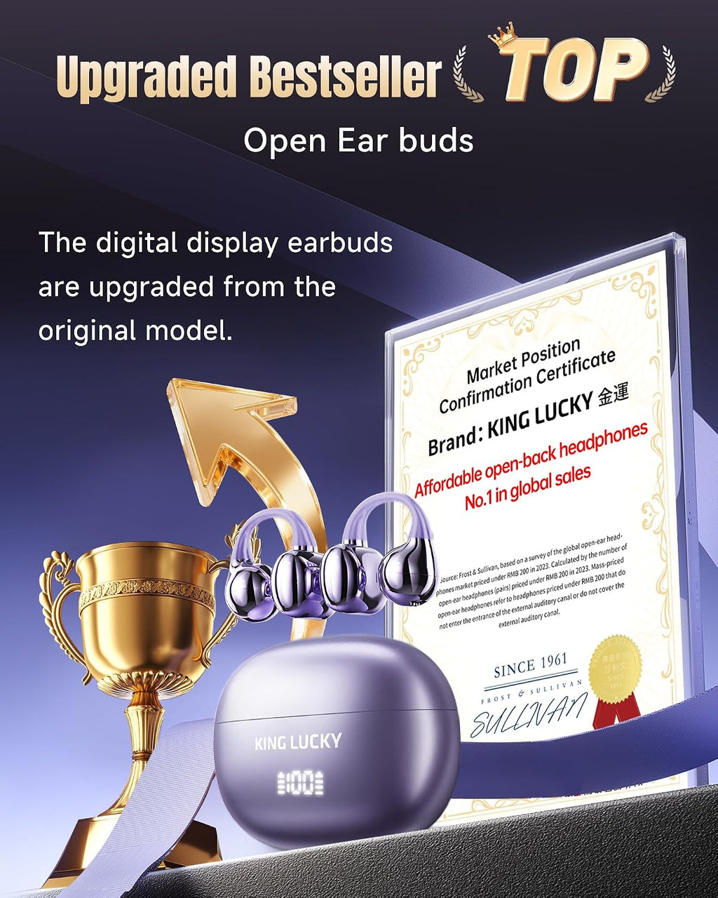 King Lucky Clip-On Earbuds Gen 3, Open-Ear Wireless Bluetooth 6.0 Headphones with Mic, Secure Fit for Small Ears & Glasses Wearers, 50H Playtime, LED Digital Display, ENC, IPX5 Waterproof (Purple)