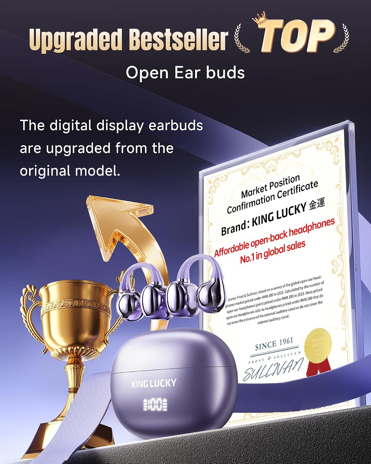 King Lucky Clip-On Earbuds Gen 3, Open-Ear Wireless Bluetooth 6.0 Headphones with Mic, Secure Fit for Small Ears & Glasses Wearers, 50H Playtime, LED Digital Display, ENC, IPX5 Waterproof (Purple)