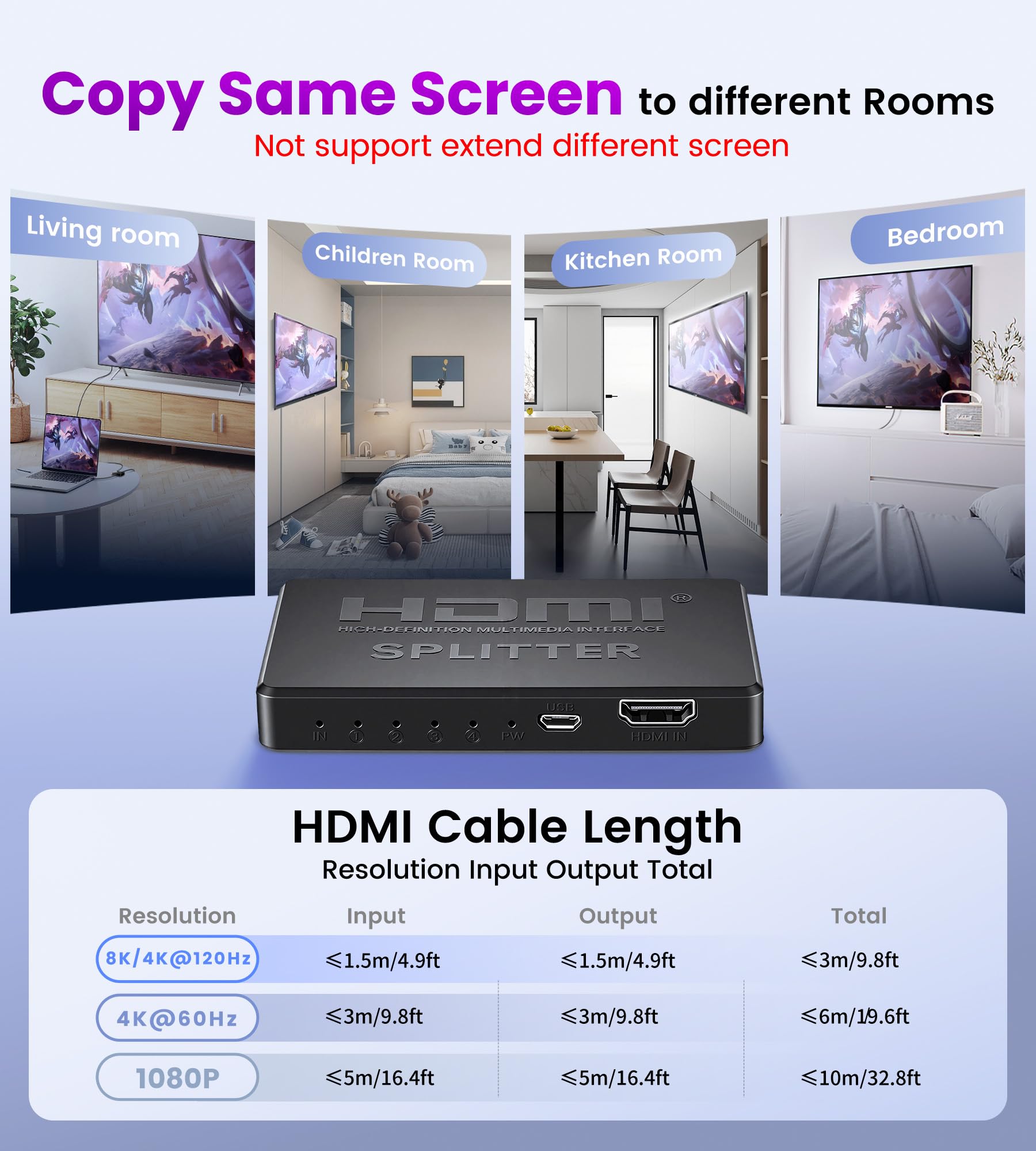avedio links HDMI Splitter 1 in 2 Out [with 4 Ft Hdmi Cable], Mirror Only