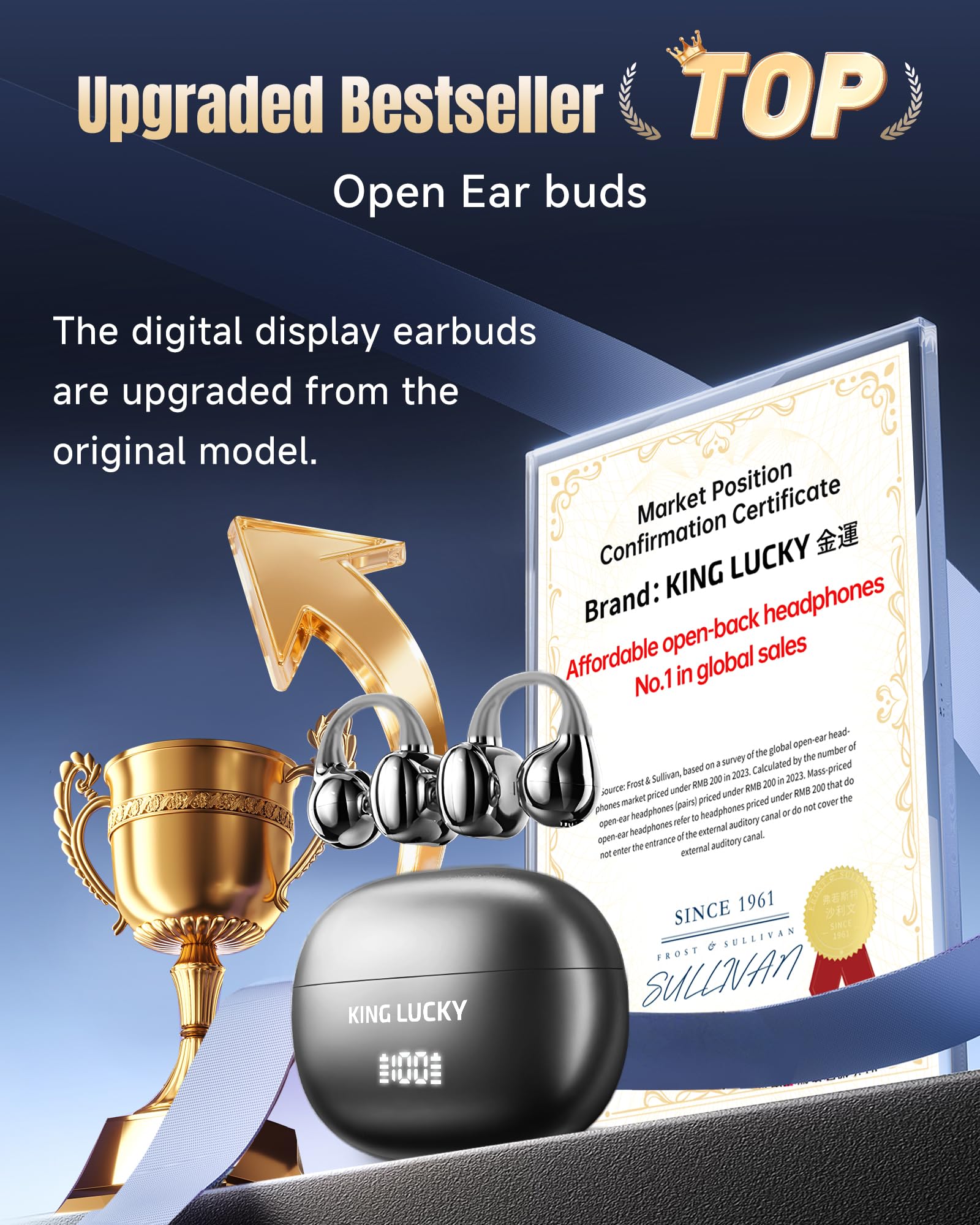 King Lucky Clip-On Earbuds Gen 3, Open-Ear Wireless Bluetooth 6.0 Headphones with Mic, Secure Fit for Small Ears & Glasses Wearers, 50H Playtime, LED Digital Display, ENC, IPX5 Waterproof (Purple)