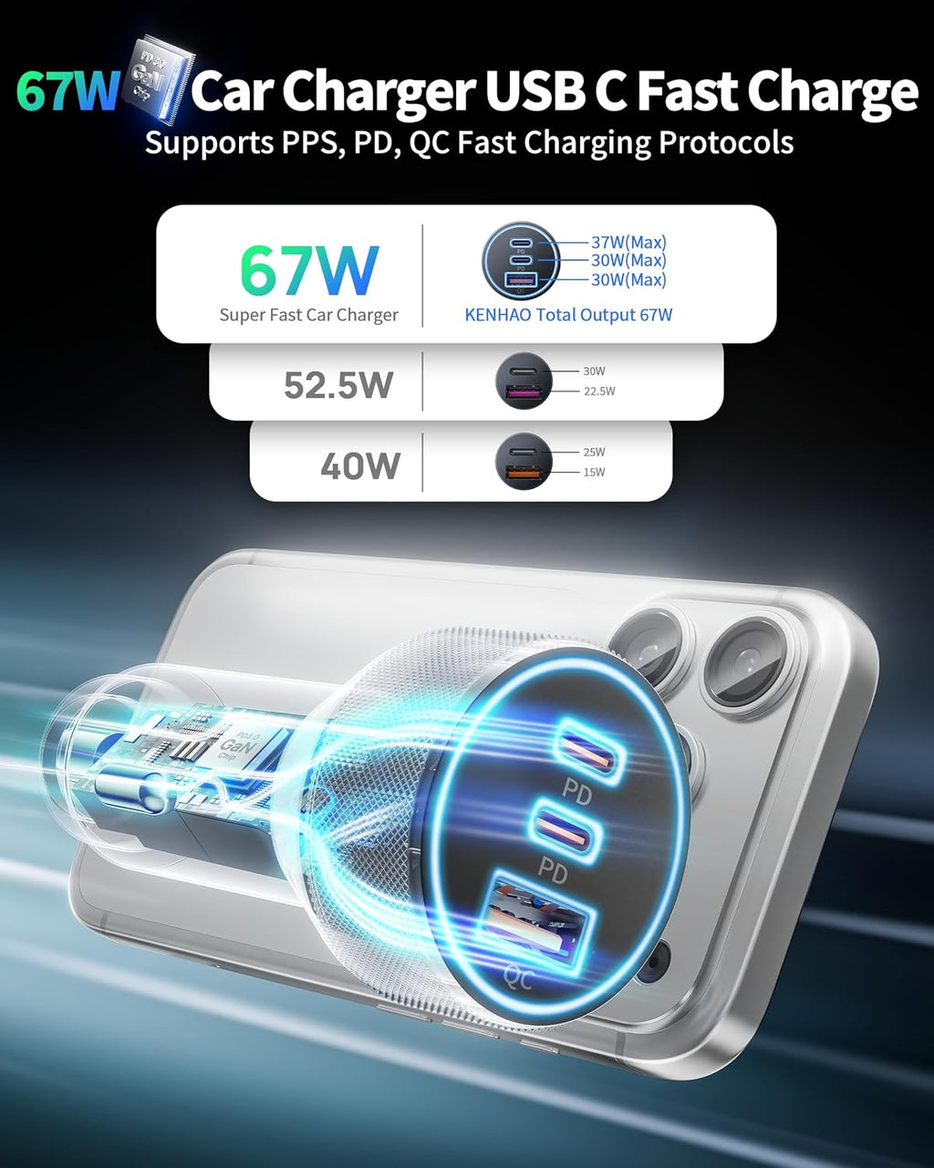 Car Charger USB C, 3 Port 67W Dual USB-C & USB-A Car Phone Charger Adapter