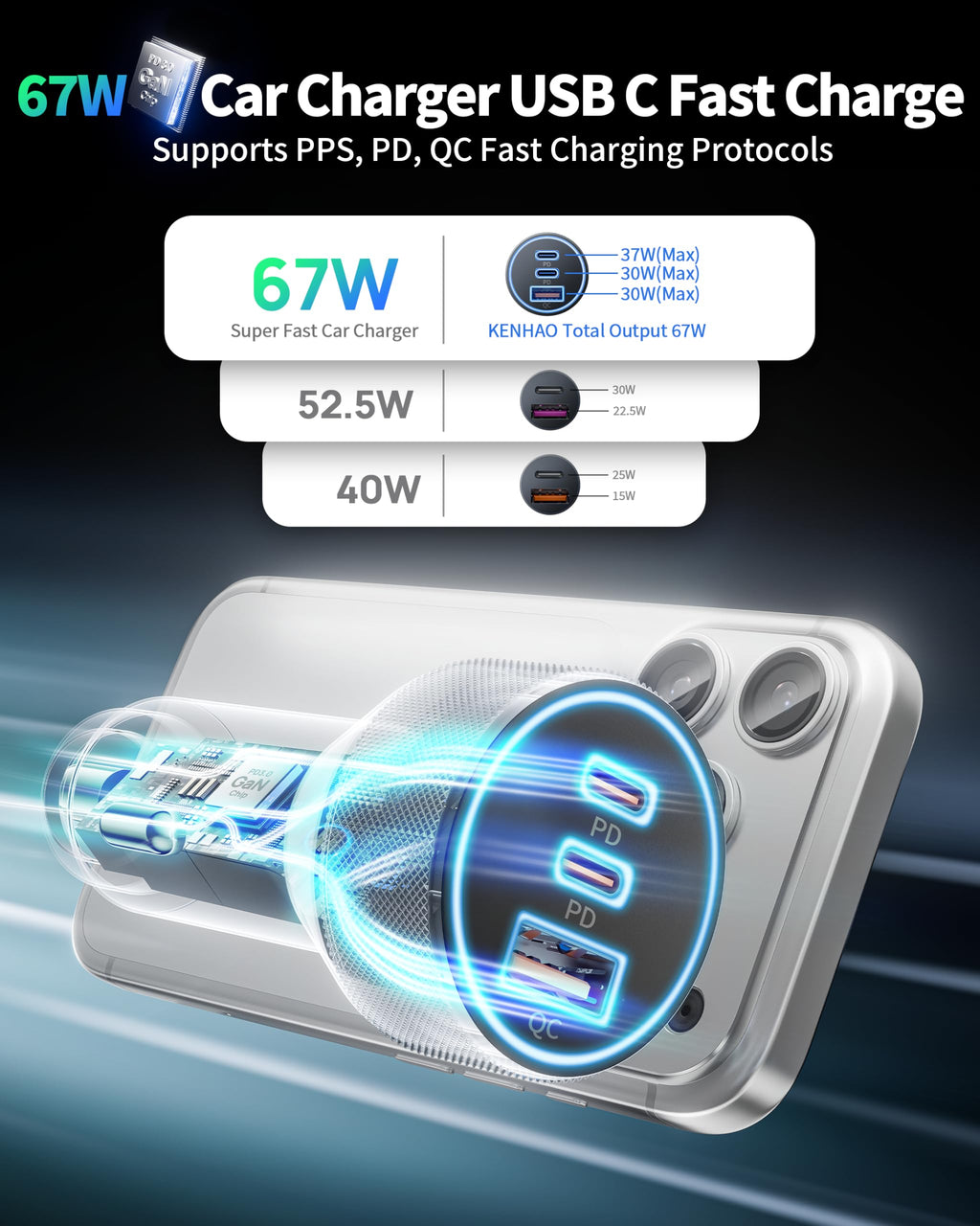 Car Charger USB C, 3 Port 67W Dual USB-C & USB-A Car Phone Charger Adapter