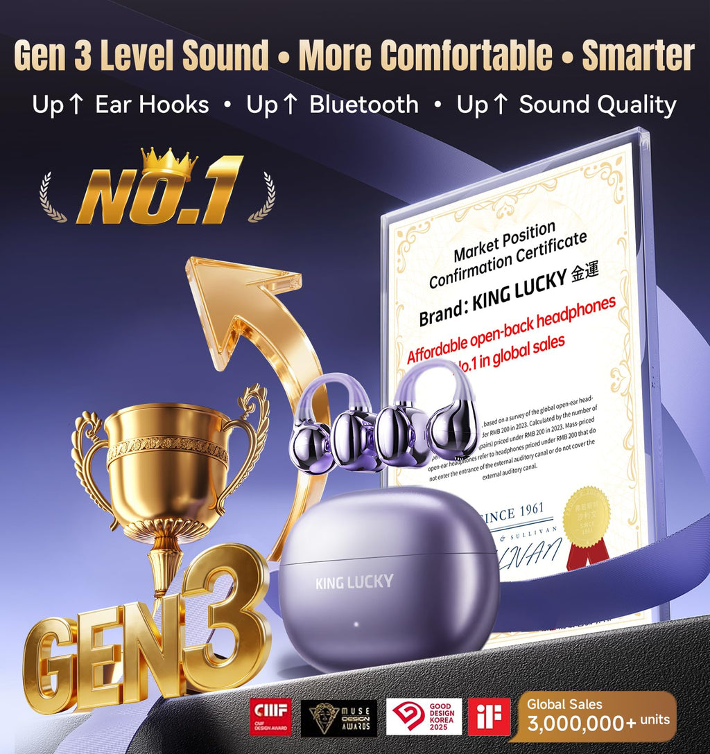 King Lucky Clip-On Earbuds Gen 3, Open-Ear Wireless Bluetooth 6.0 Headphones with Mic, Secure Fit for Small Ears & Glasses Wearers, 50H Playtime, LED Digital Display, ENC, IPX5 Waterproof (Purple)
