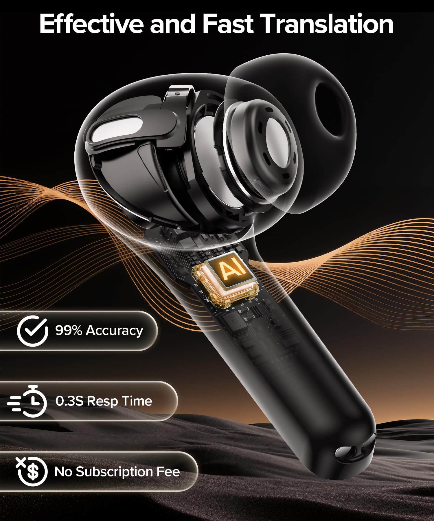 TAGRY Bluetooth Headphones True Wireless Earbuds 60H Playback LED Power Display Earphones with Wireless Charging Case IPX5 Waterproof in-Ear Ear buds with Mic for TV Smart Phone Laptop Computer Sports
