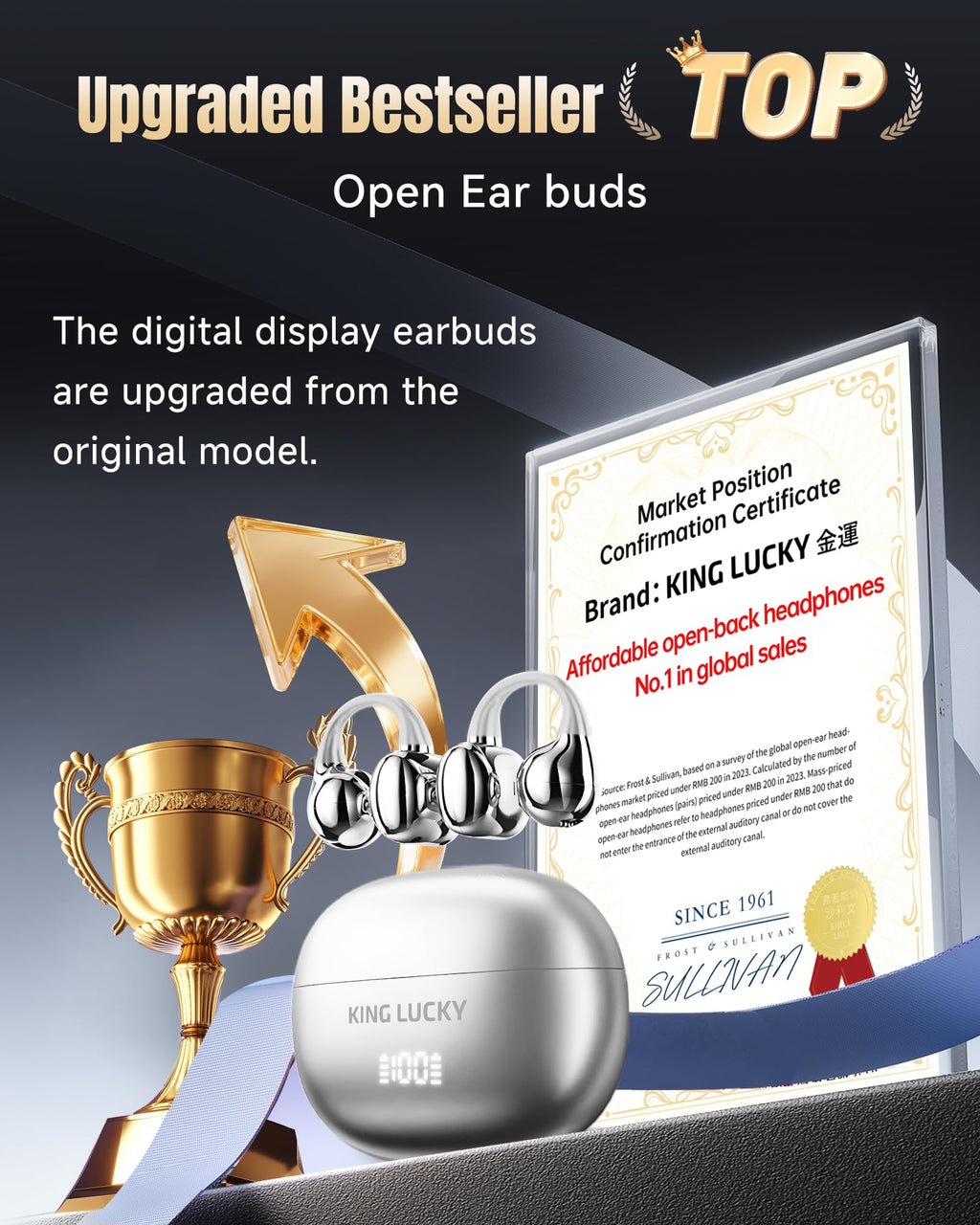 King Lucky Clip-On Earbuds Gen 3, Open-Ear Wireless Bluetooth 6.0 Headphones with Mic, Secure Fit for Small Ears & Glasses Wearers, 50H Playtime, LED Digital Display, ENC, IPX5 Waterproof (Purple)