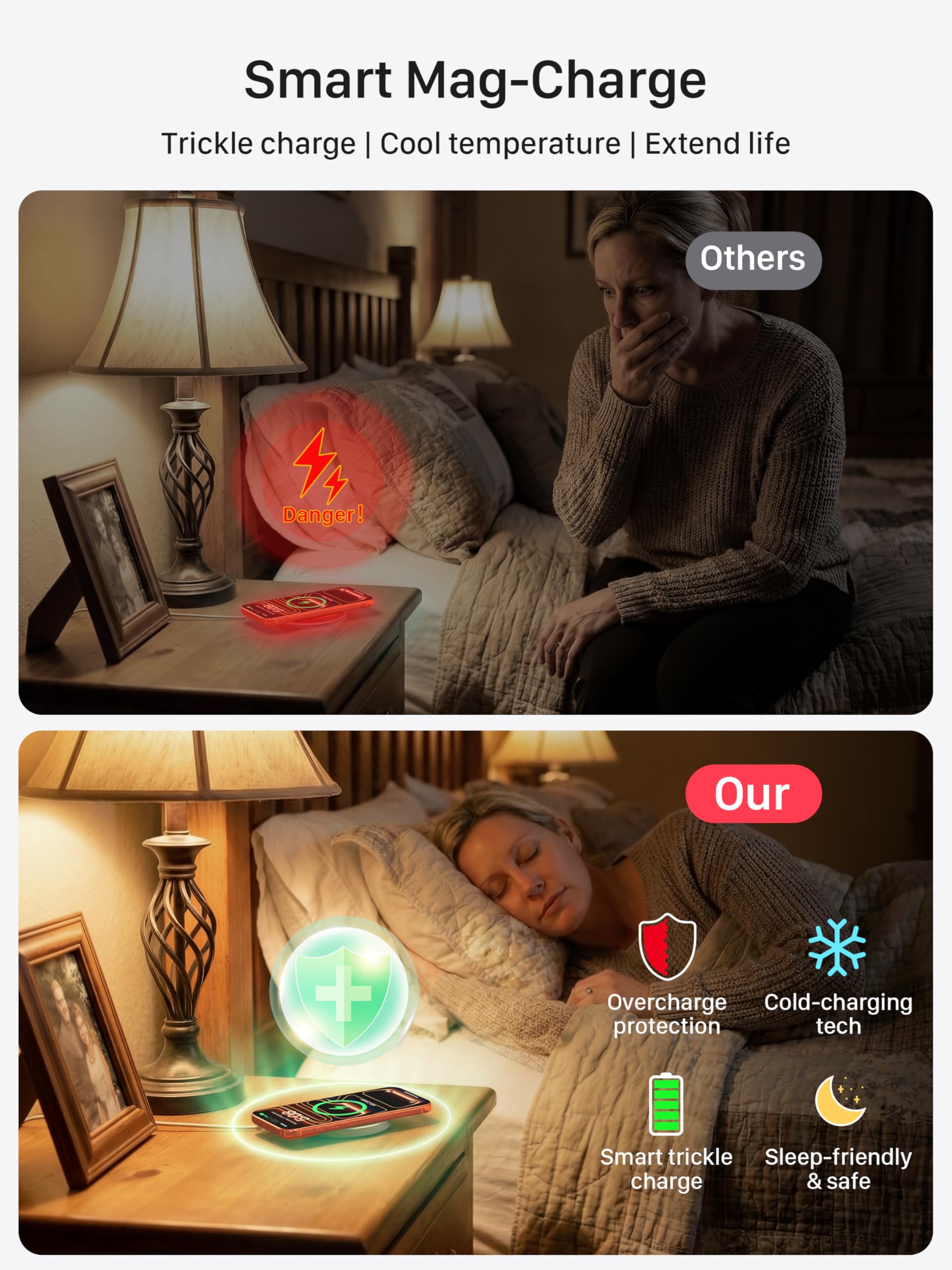 Magsafe Charger Magnetic Wireless Charge iPhone: Strong Magnet Charging Pad